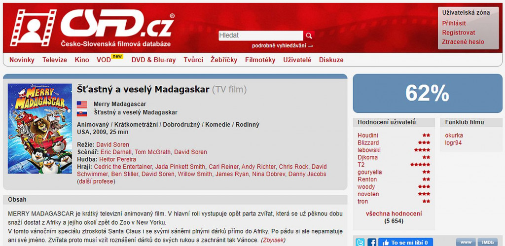 Stastny-a-vesely-Madagaskar-2.jpg