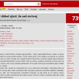 Nez-dabel-zjisti-ze-ses-mrtvej-2