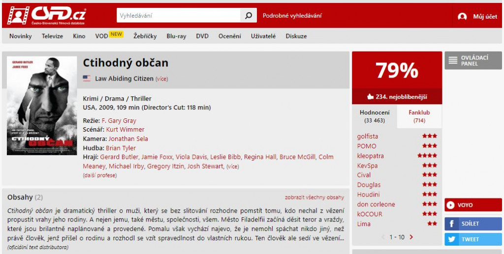 Ctihodny-obcan-2.jpg