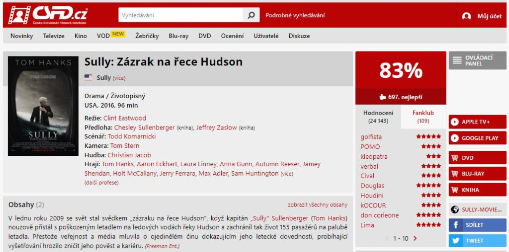 Sully-Zazrak-na-rece-Hudson-2.jpg
