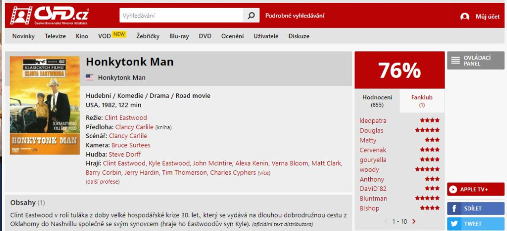 Honkytonk-Man-2.jpg
