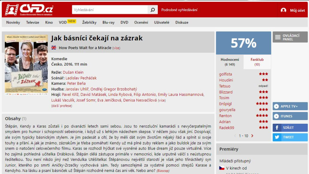 Jak-basnici-cekaji-na-zazrak-2.jpg