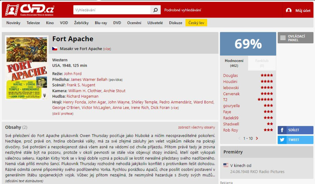 Fort-Apache-2.jpg