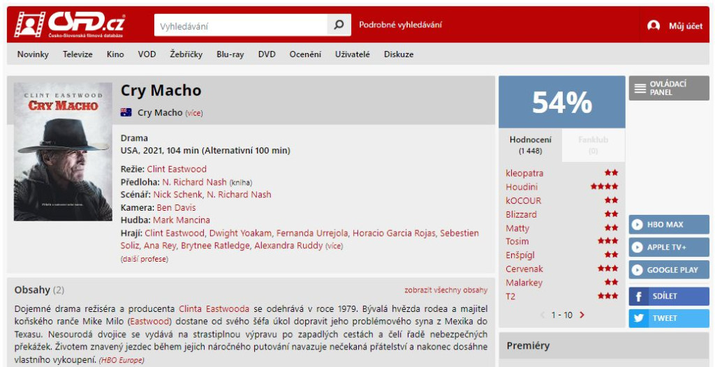 Cry-Macho-2.jpg