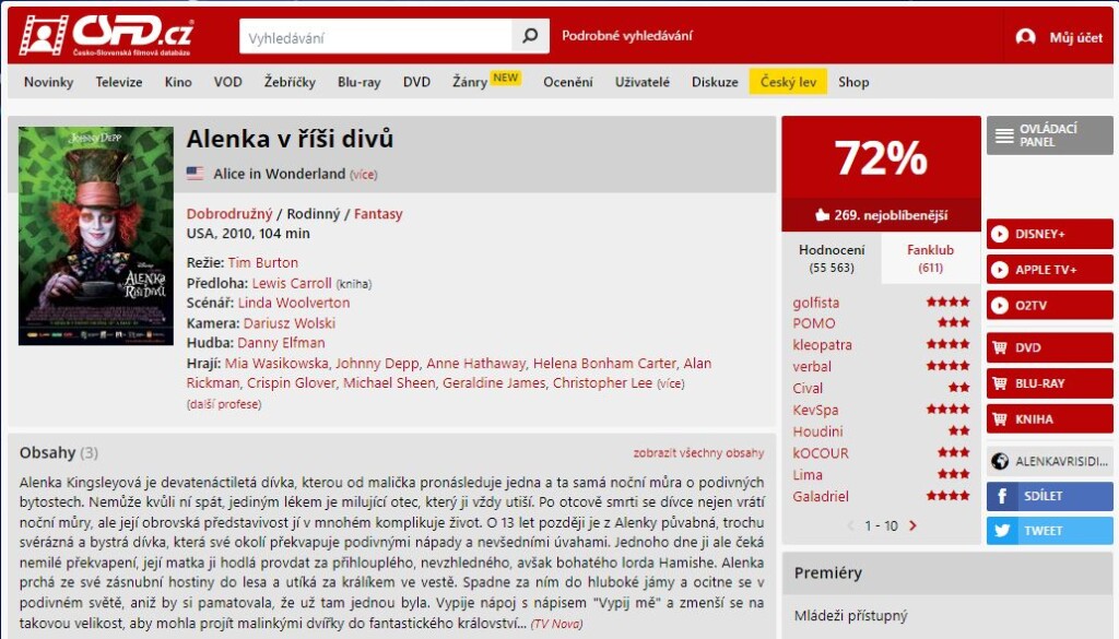 Alenka-v-risi-divu-1-2.jpeg