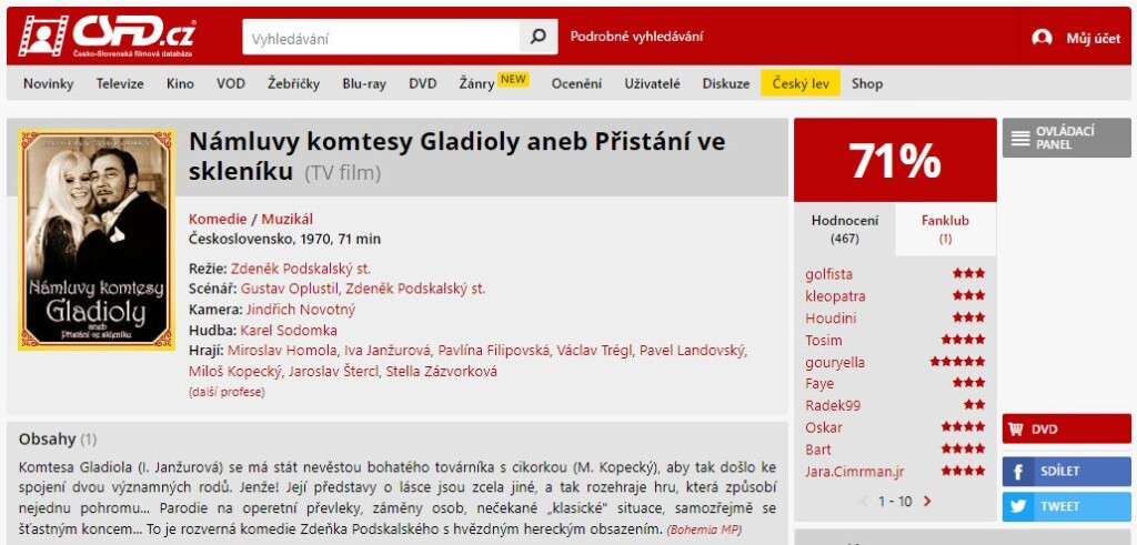 Namluvy-komtesy-Gladioly-aneb-Pristani-ve-skleniku-2.jpeg
