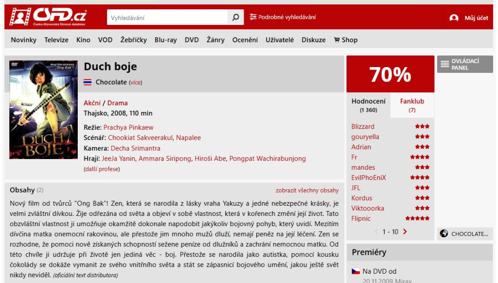 Duch-boje-2.jpg