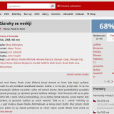Zazraky-se-nedeji-2