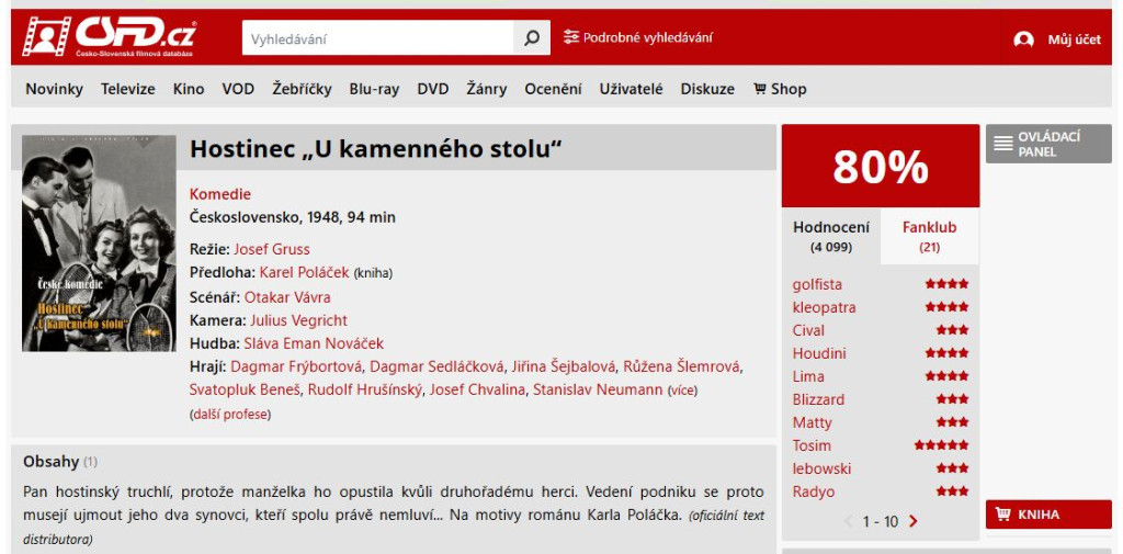 Hostinec-U-kamenneho-stolu-2.jpg