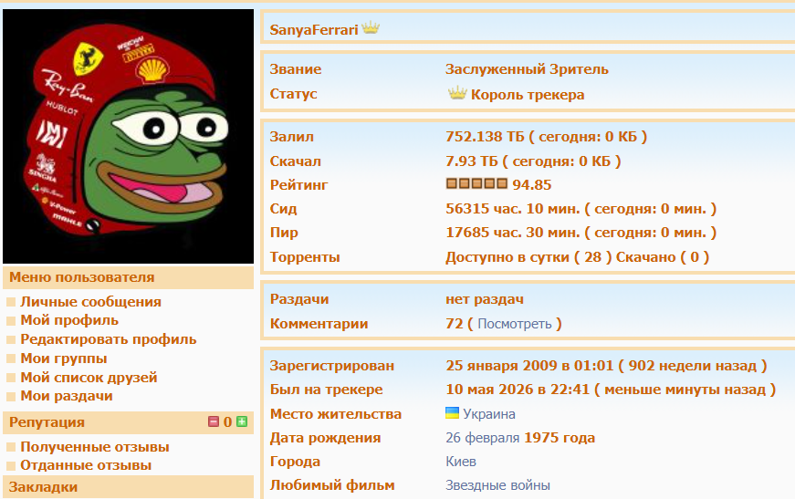 Зображення